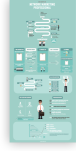 Network Poster